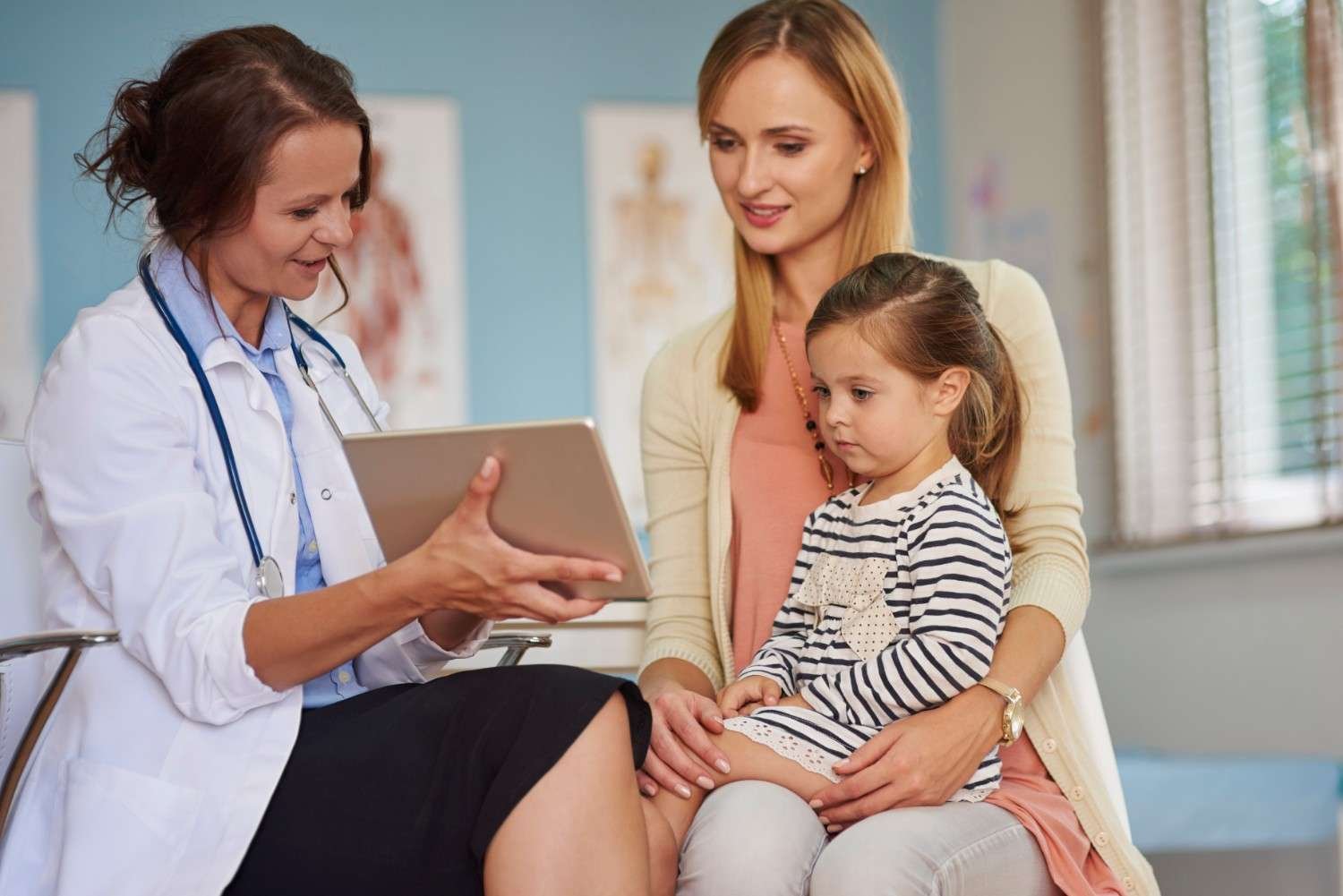 Best pediatrician and child care in Greater Noida West